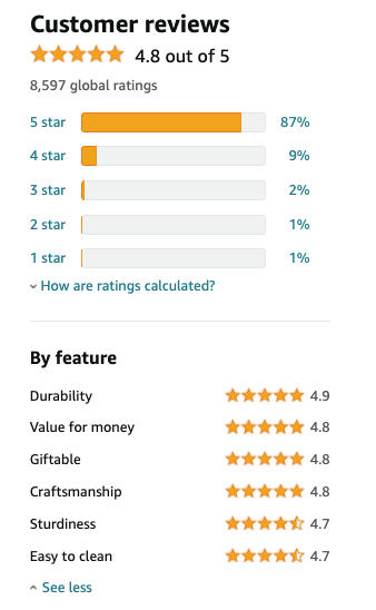 boost amazon reviews