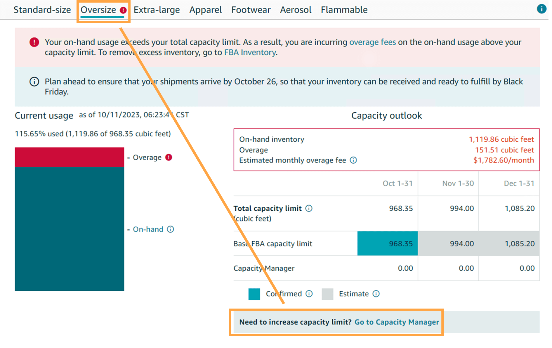 amazon tam hesap yönetimi tam hizmet | estoreboost 