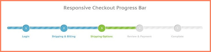odemeadimlari amazon tam hesap yönetimi tam hizmet | estoreboost amazon tam hesap yönetimi tam hizmet | estoreboost odeme adimlari